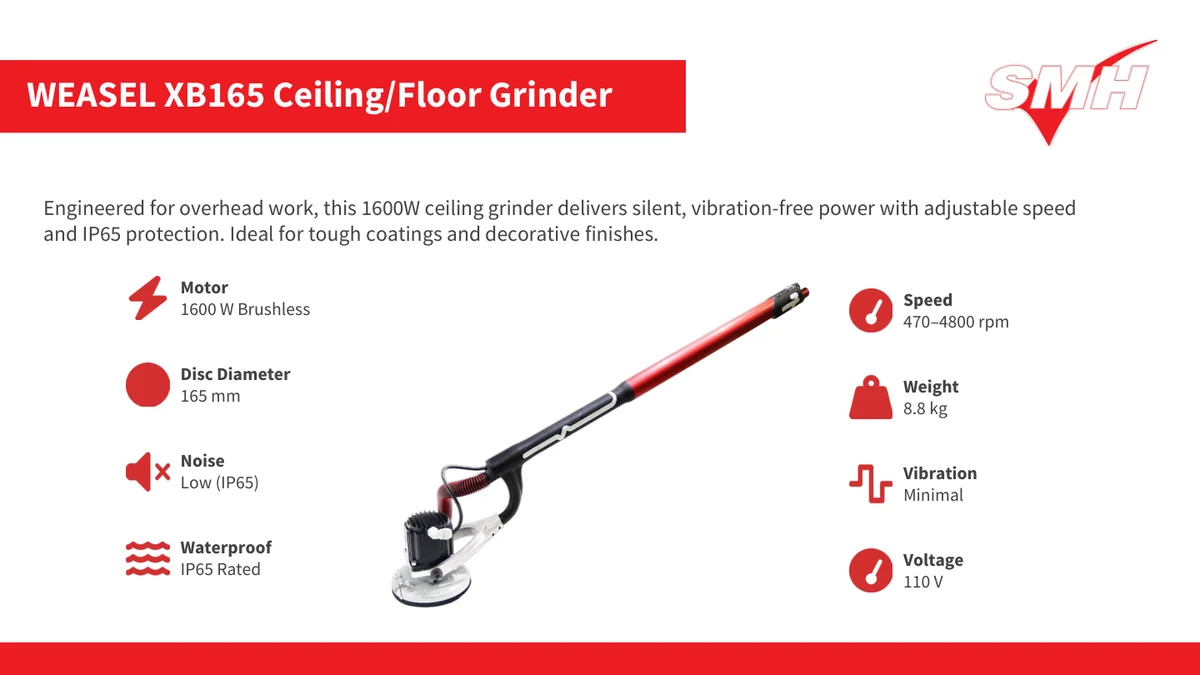 SMH AMI AGM presentation slide: Fouine XB165 ceiling and floor grinder, 1600 W brushless, IP65