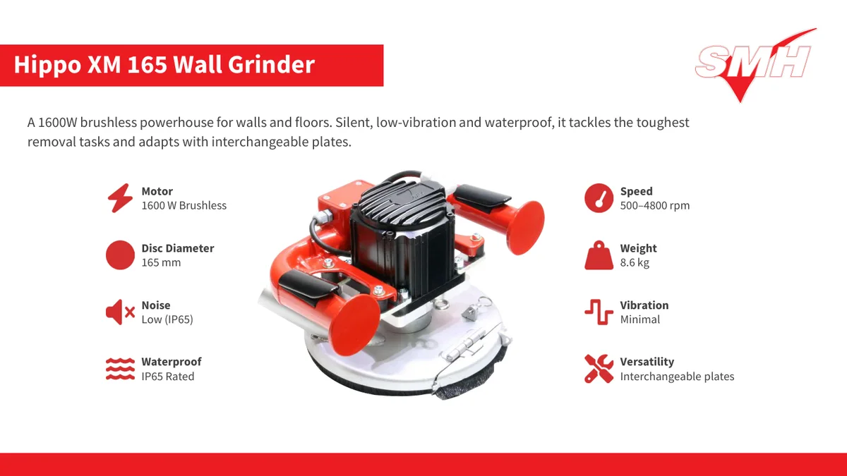 SMH AMI AGM presentation slide: Petit Potam wall grinder, 1600 W brushless, interchangeable plates